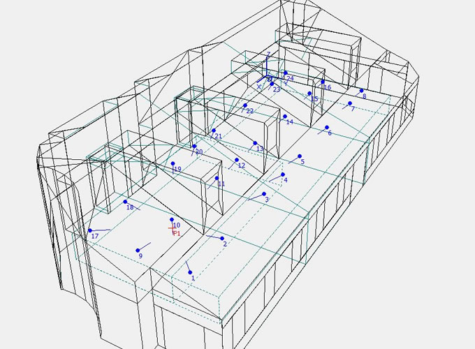 Architectural Design